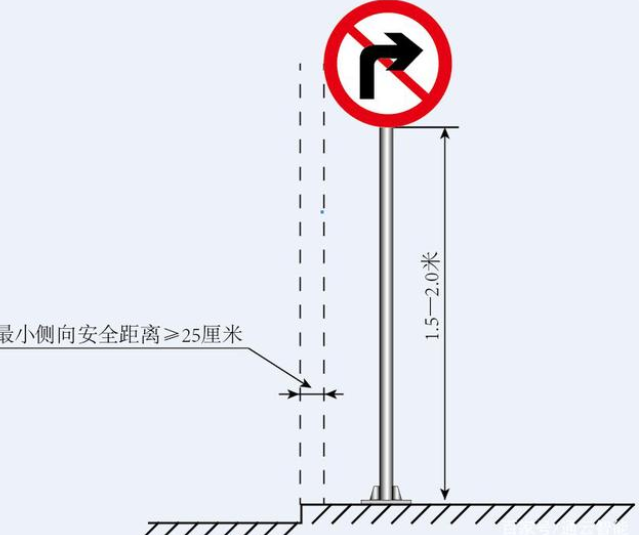 交通標(biāo)志桿件的配套應(yīng)用有哪些？